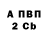 КЕТАМИН VHQ aua